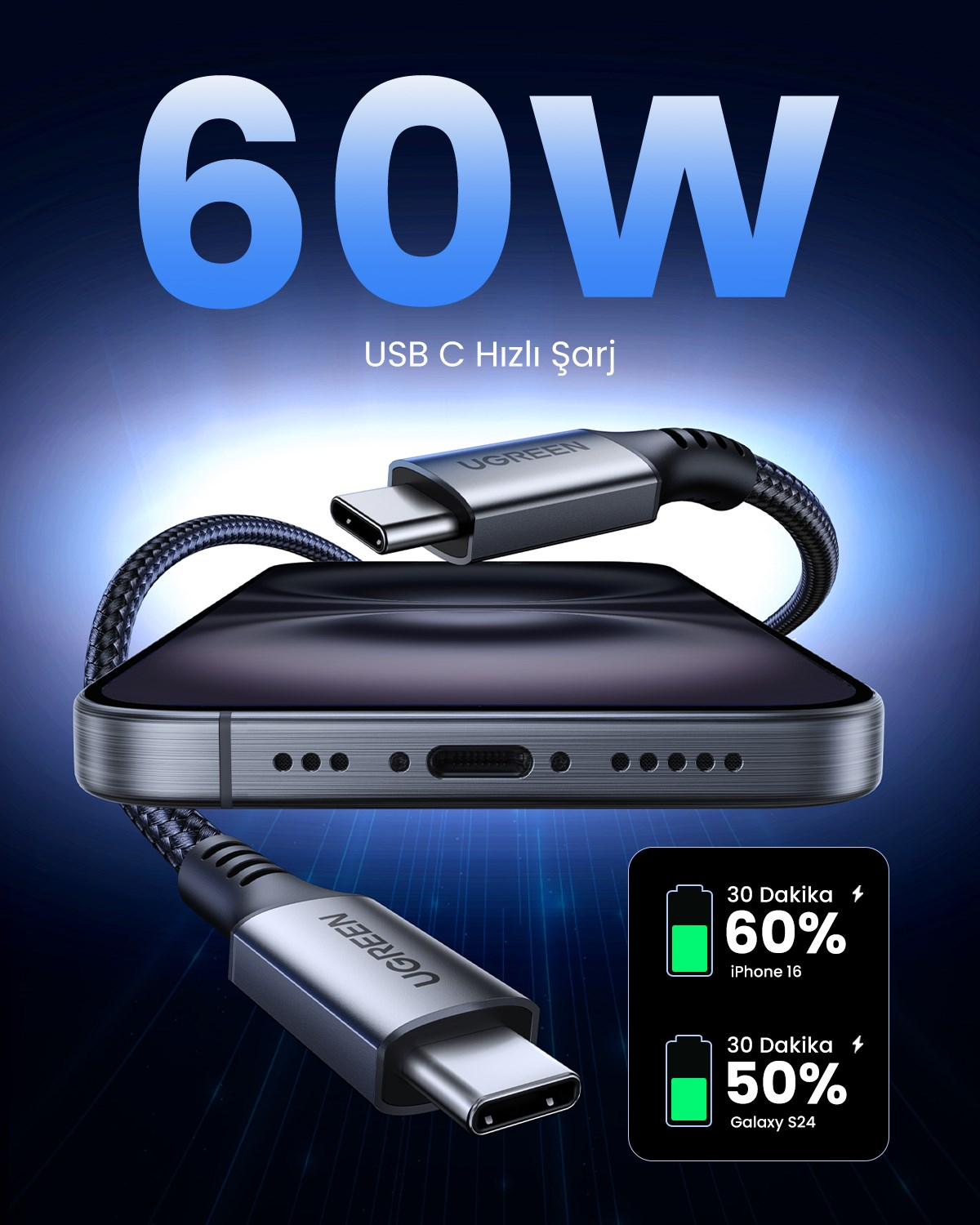 UGREEN USB-C 60W 3A QC PD Örgülü Hızlı Şarj Kablosu, 1 Metre, Siyah, 15373
