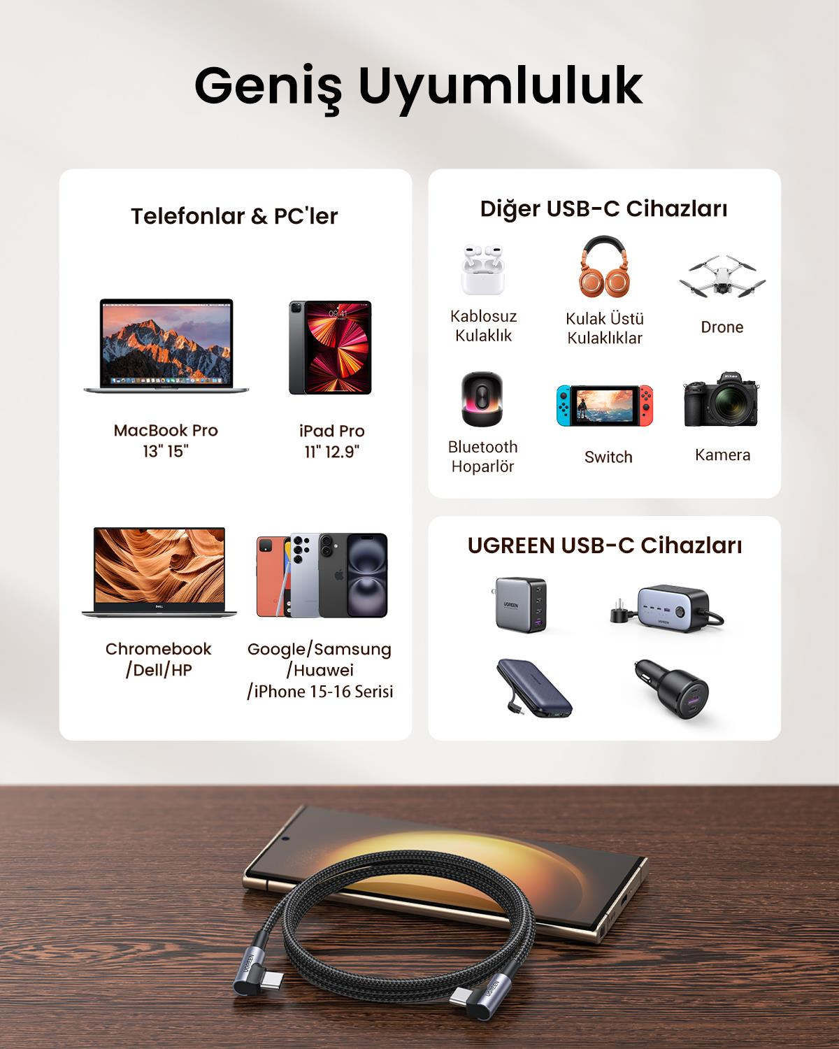 UGREEN USB-C 60W 90 Derece Kablo, 1.5M, Siyah