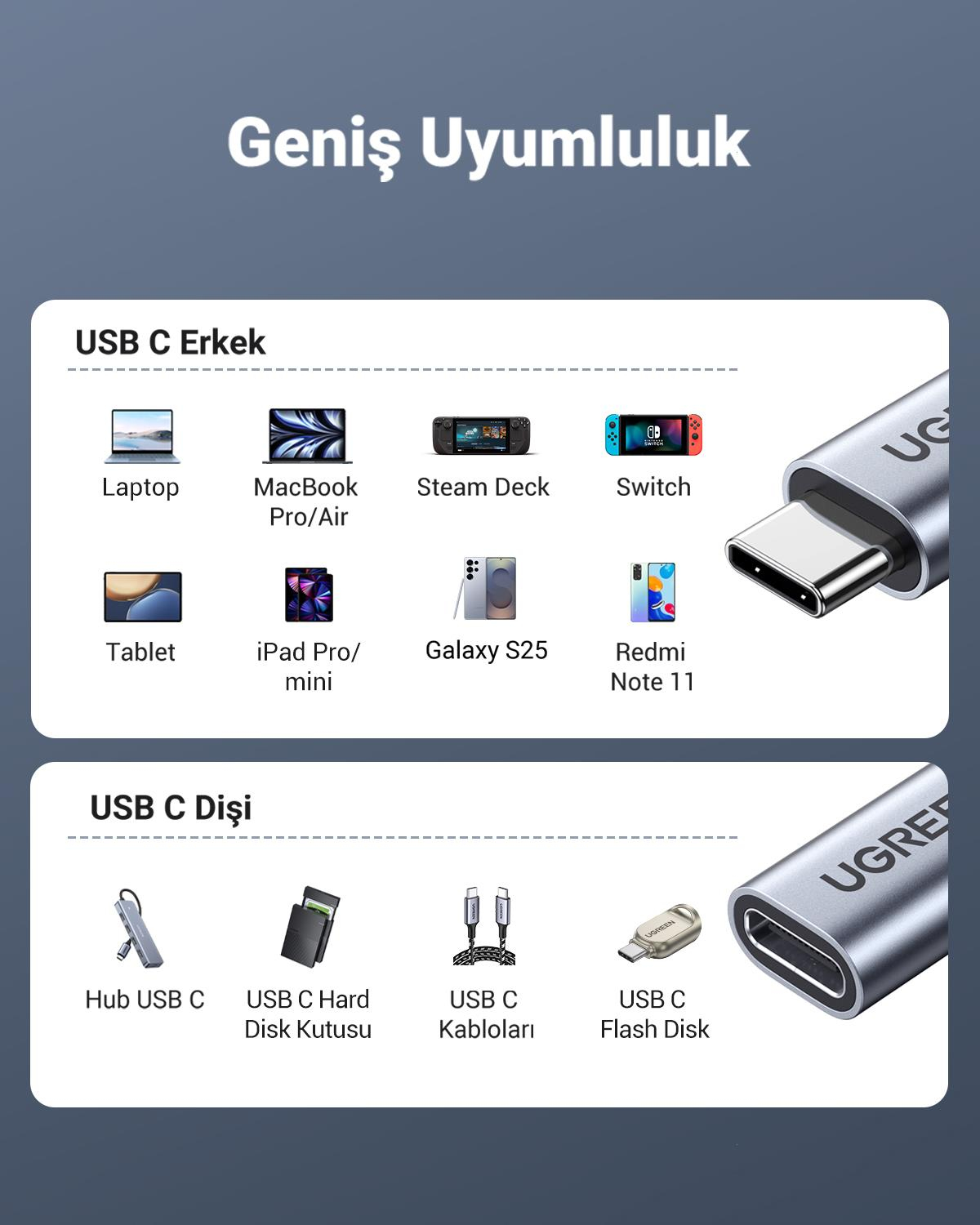 UGREEN USB-C Male to USB-C Female Gen2 Alu Case Br