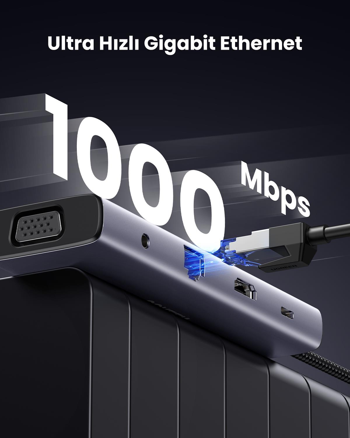 UGREEN USB-C Multifunction Adapter