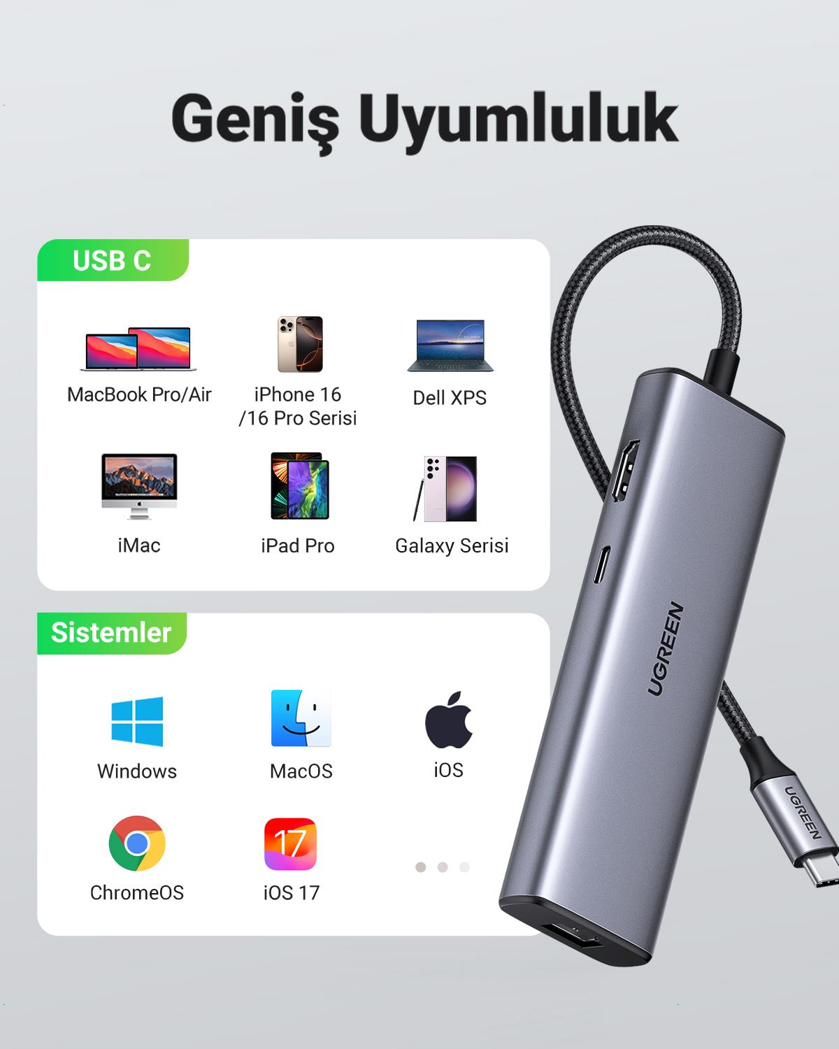 UGREEN USB-C Multifunction Adapter