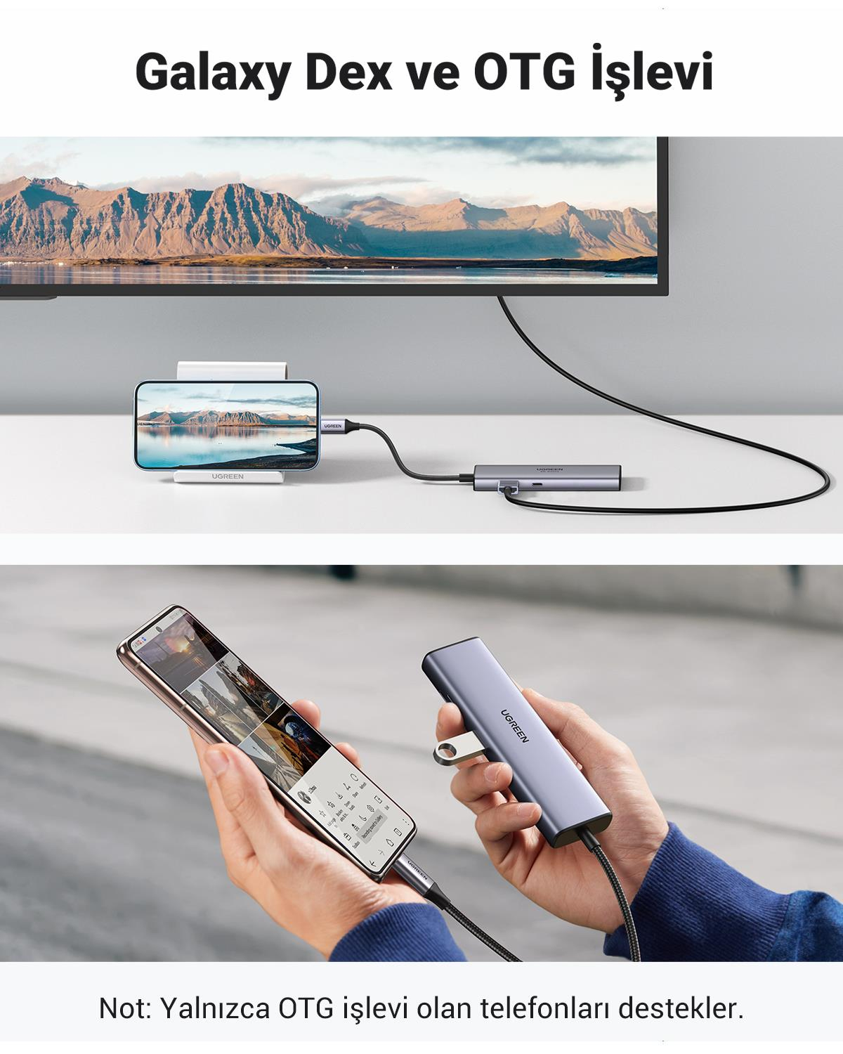 UGREEN USB-C Multifunction Adapter