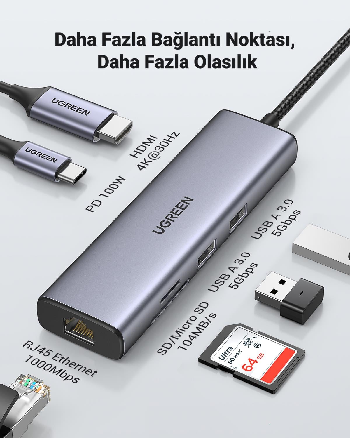 UGREEN USB-C Multifunction Adapter