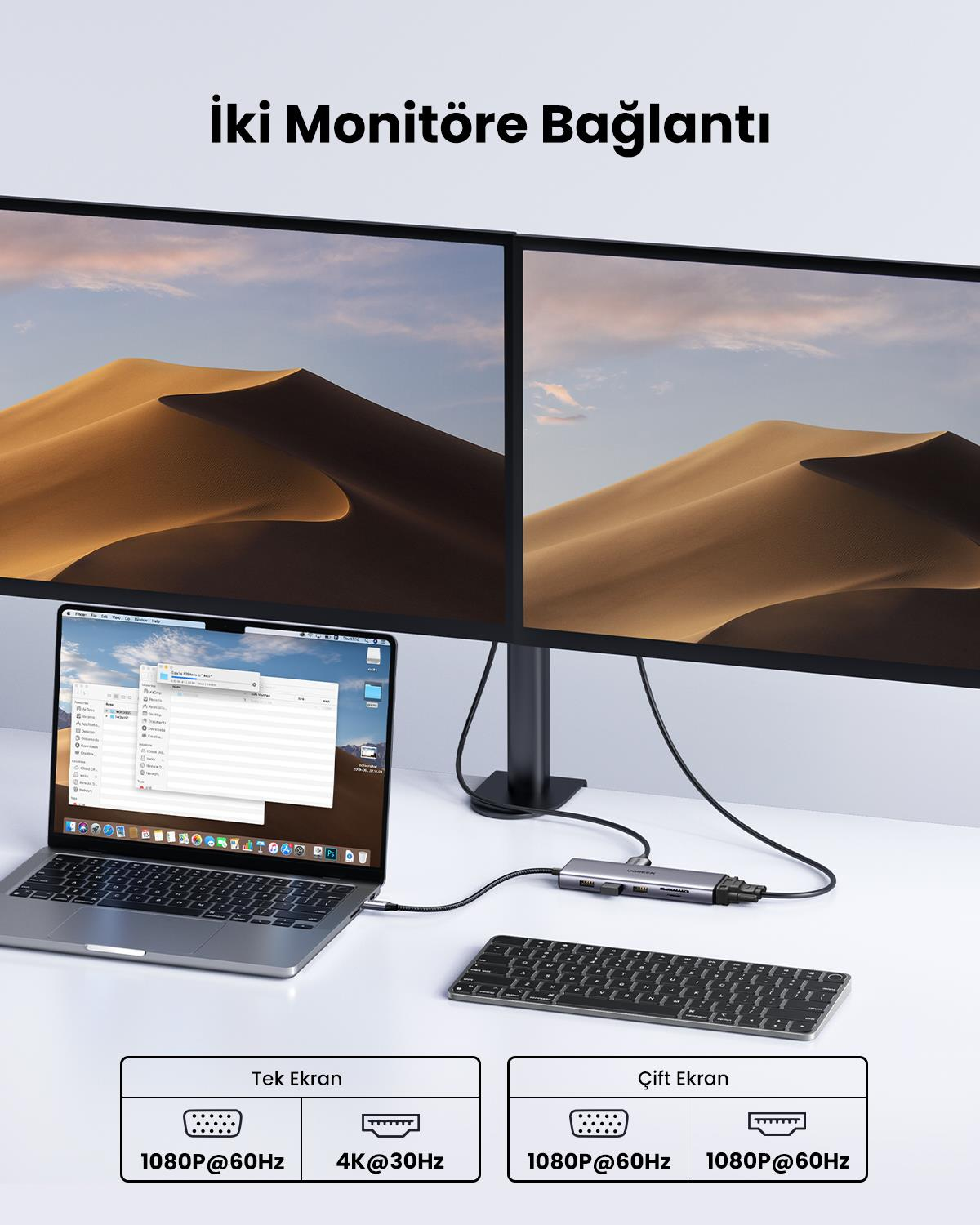 UGREEN USB-C Multifunction Adapter
