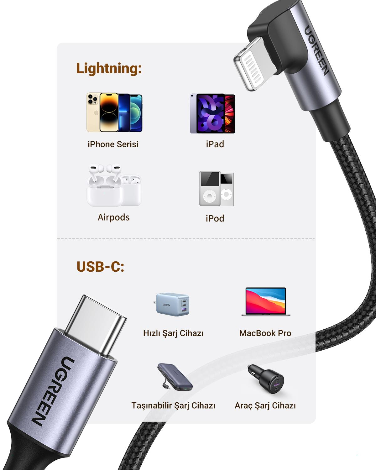 UGREEN USB-C to Lightning 3A QC PD 90 Derece Örgülü Hızlı Şarj Kablosu, 2 Metre, Siyah, 60765