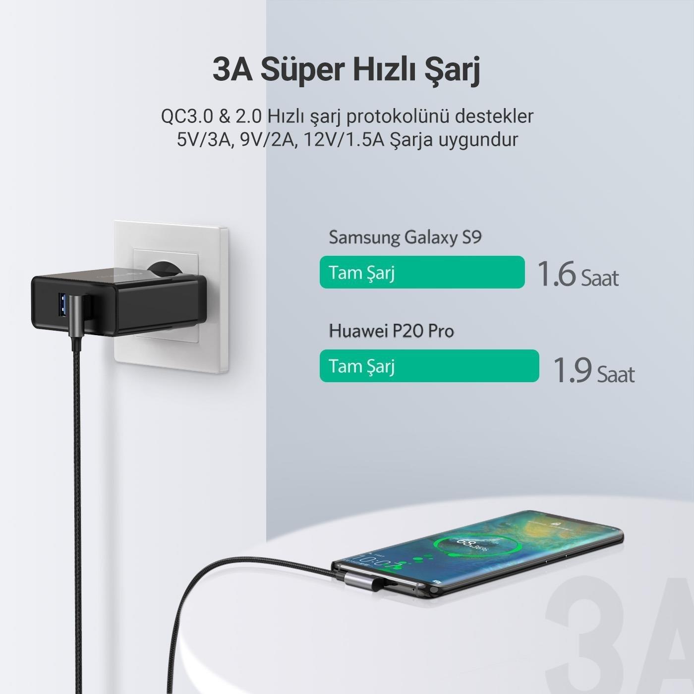 UGREEN USB-C to USB-A 3A QC 90 Derece Hızlı Şarj Kablosu, 3 Metre, Uzay Grisi, 70875