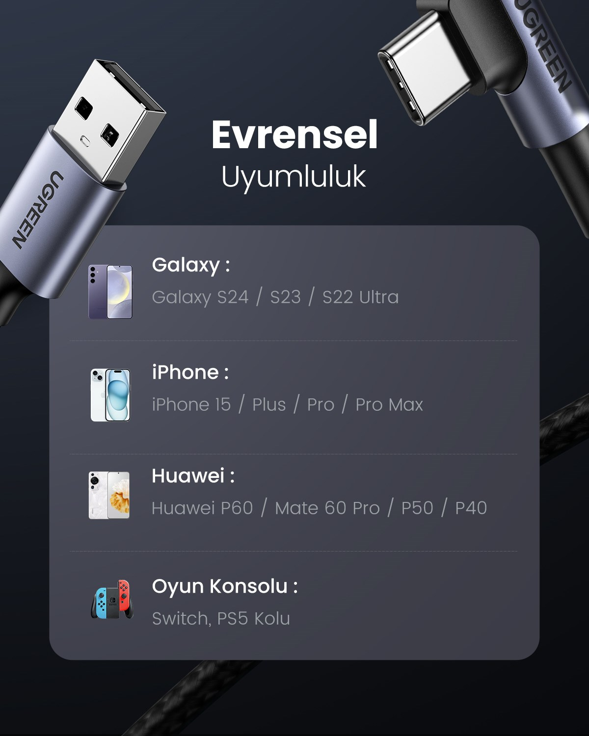 UGREEN USB-C to USB-A 3A QC 90 Derece Hızlı Şarj Kablosu, 2 Metre, Uzay Grisi, 50942