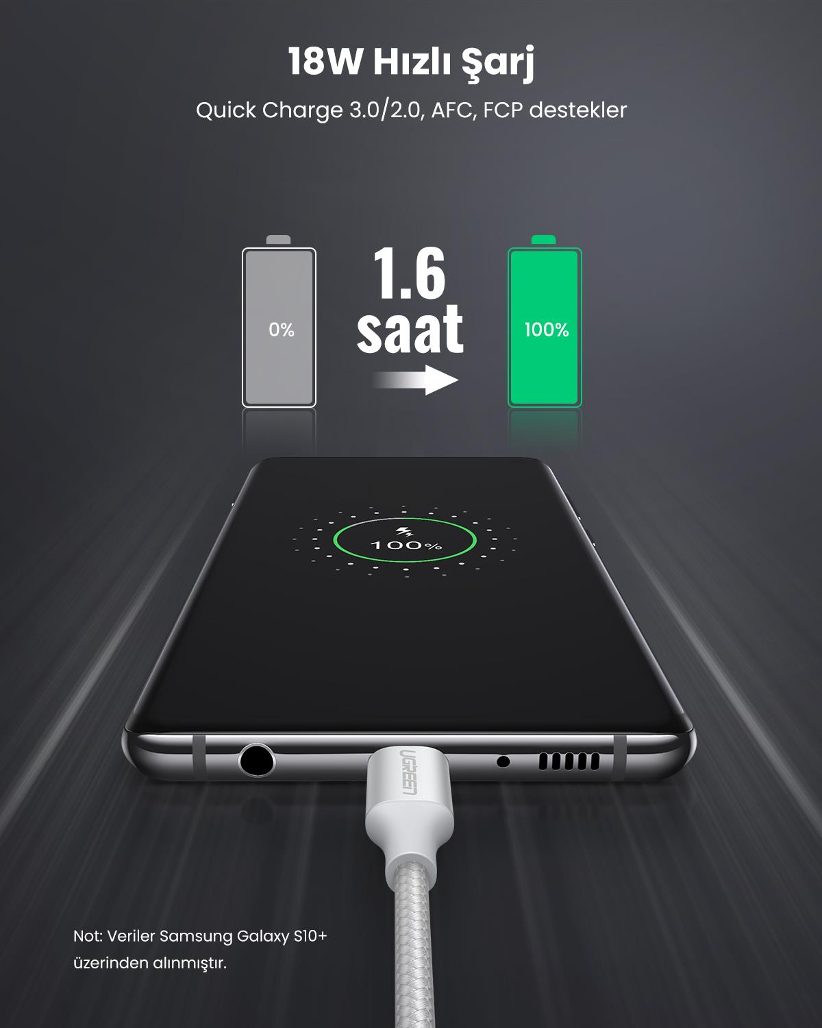 UGREEN USB-C to USB-A 3A QC Şarj Kablosu, 3M, B