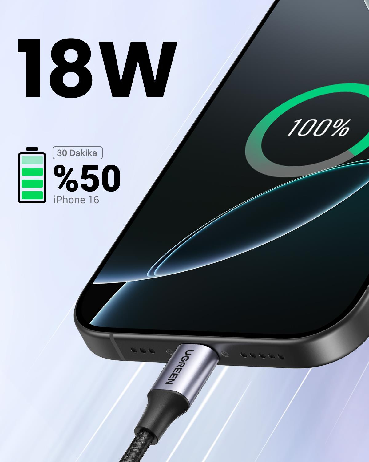 UGREEN USB-C to USB-A 3A Şarj Kablosu, 0.5M