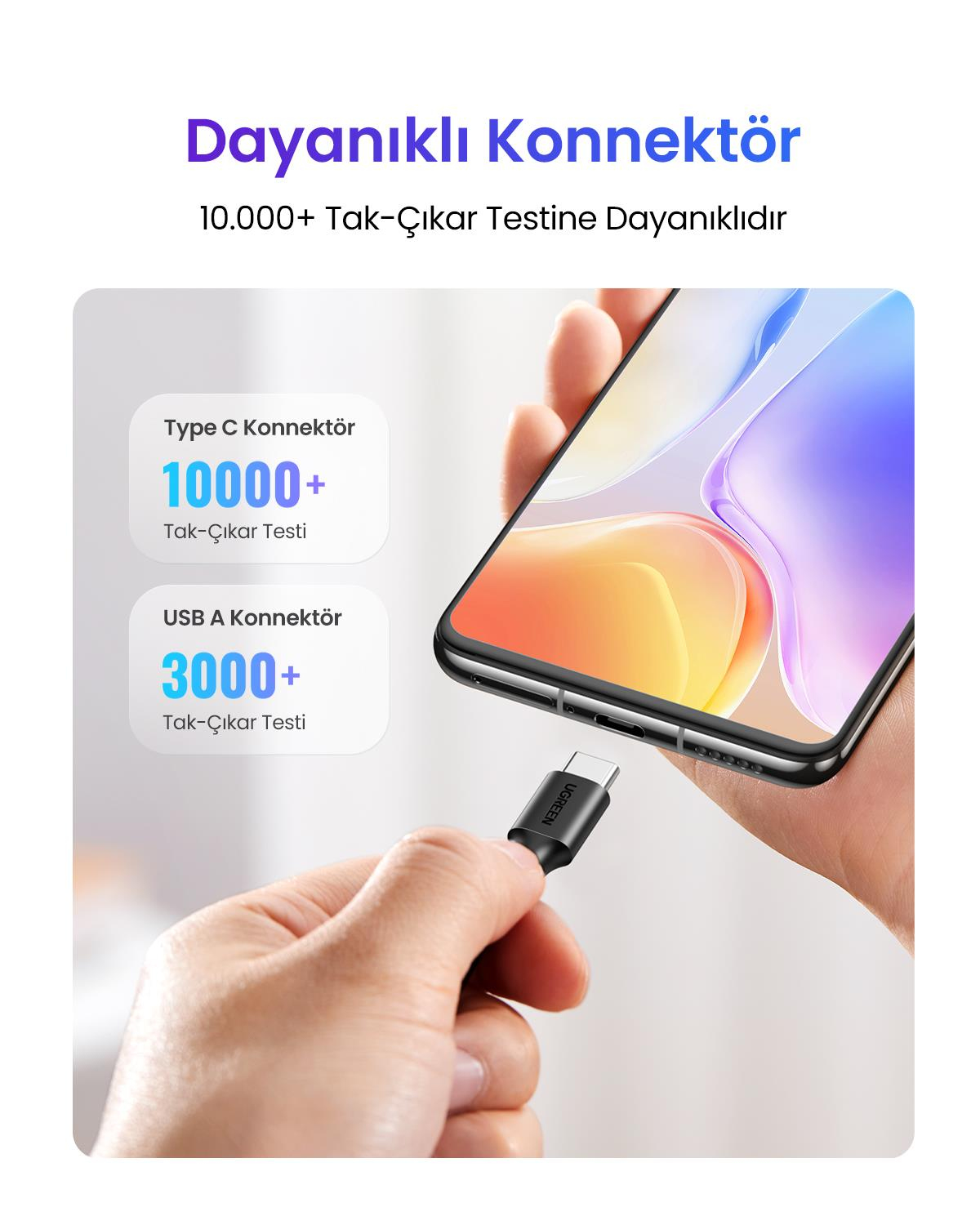 UGREEN USB-C to USB-A Şarj Kablosu, 1.5M, Siyah