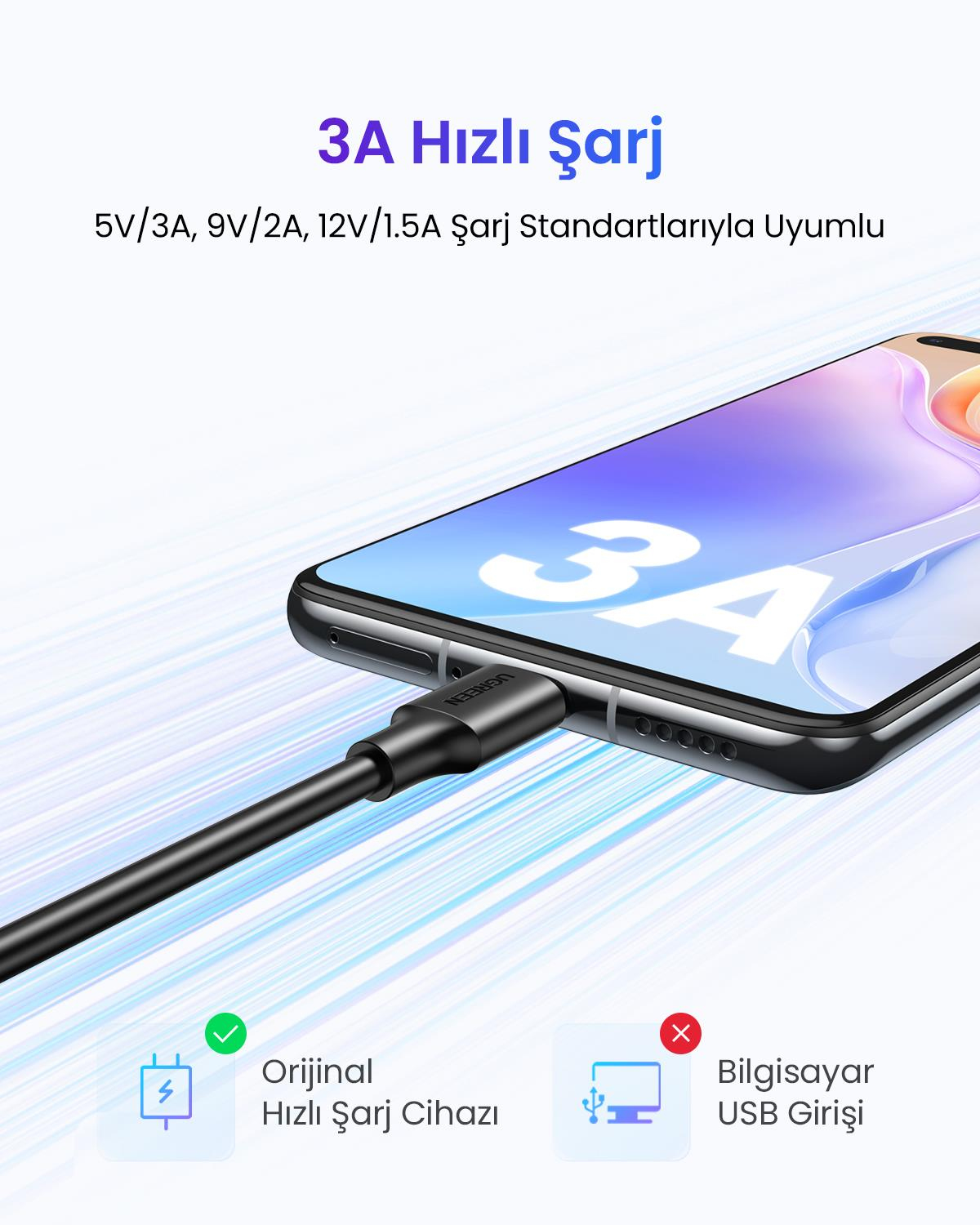 UGREEN USB-C to USB-A Şarj Kablosu, 1.5M, Siyah