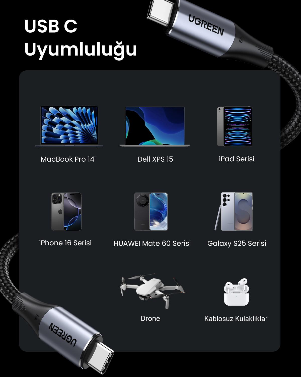 UGREEN USB-C to USB-C 100W Thunderbolt Kablo, 1M