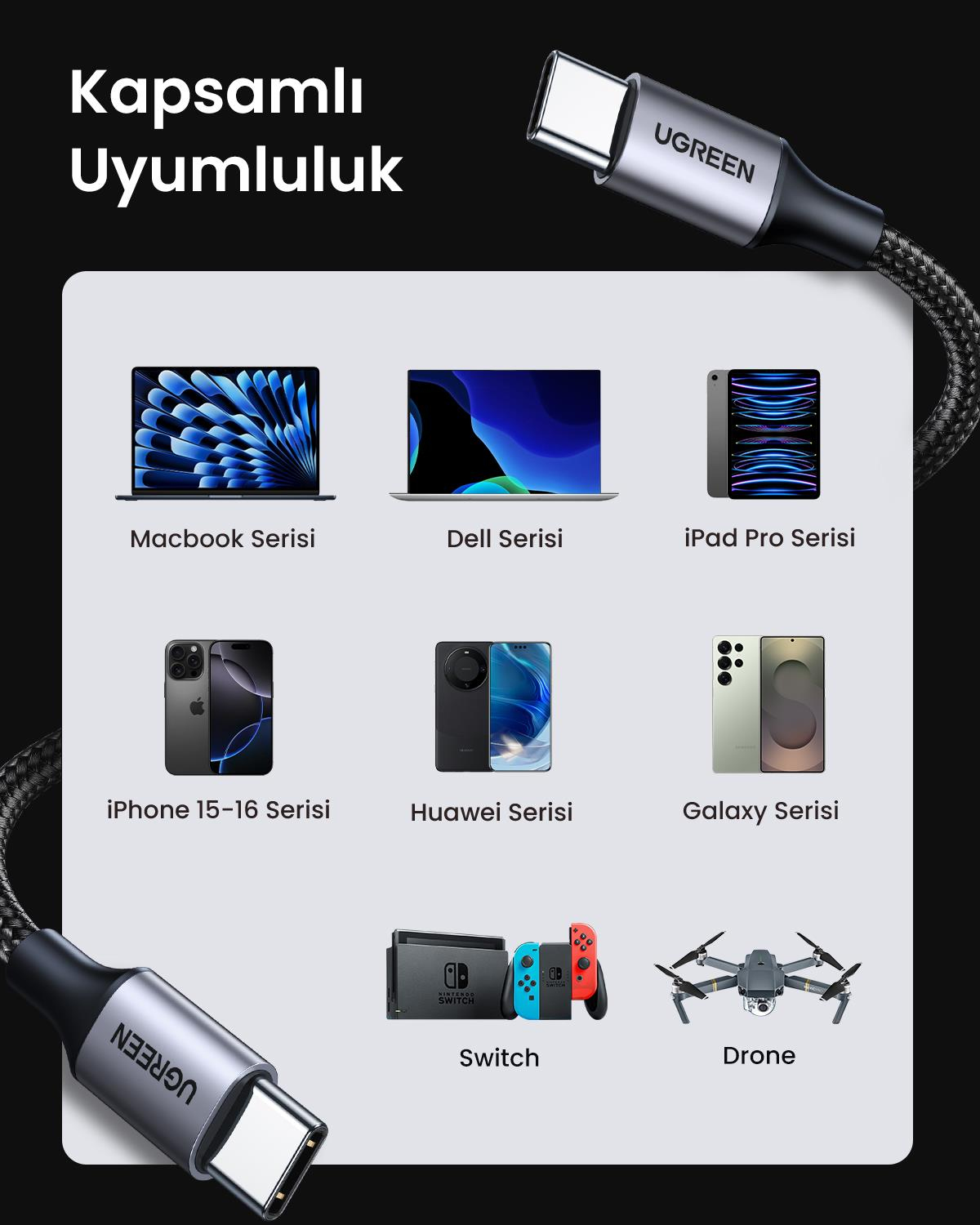 UGREEN USB-C to USB-C Şaj Kablosu, 2M, Siyah