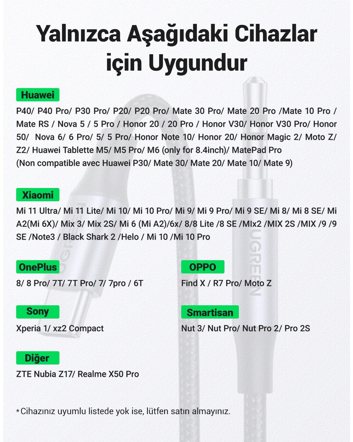 UGREEN USB C Type-C Jak Aux Ses Kablosu 3.5mm