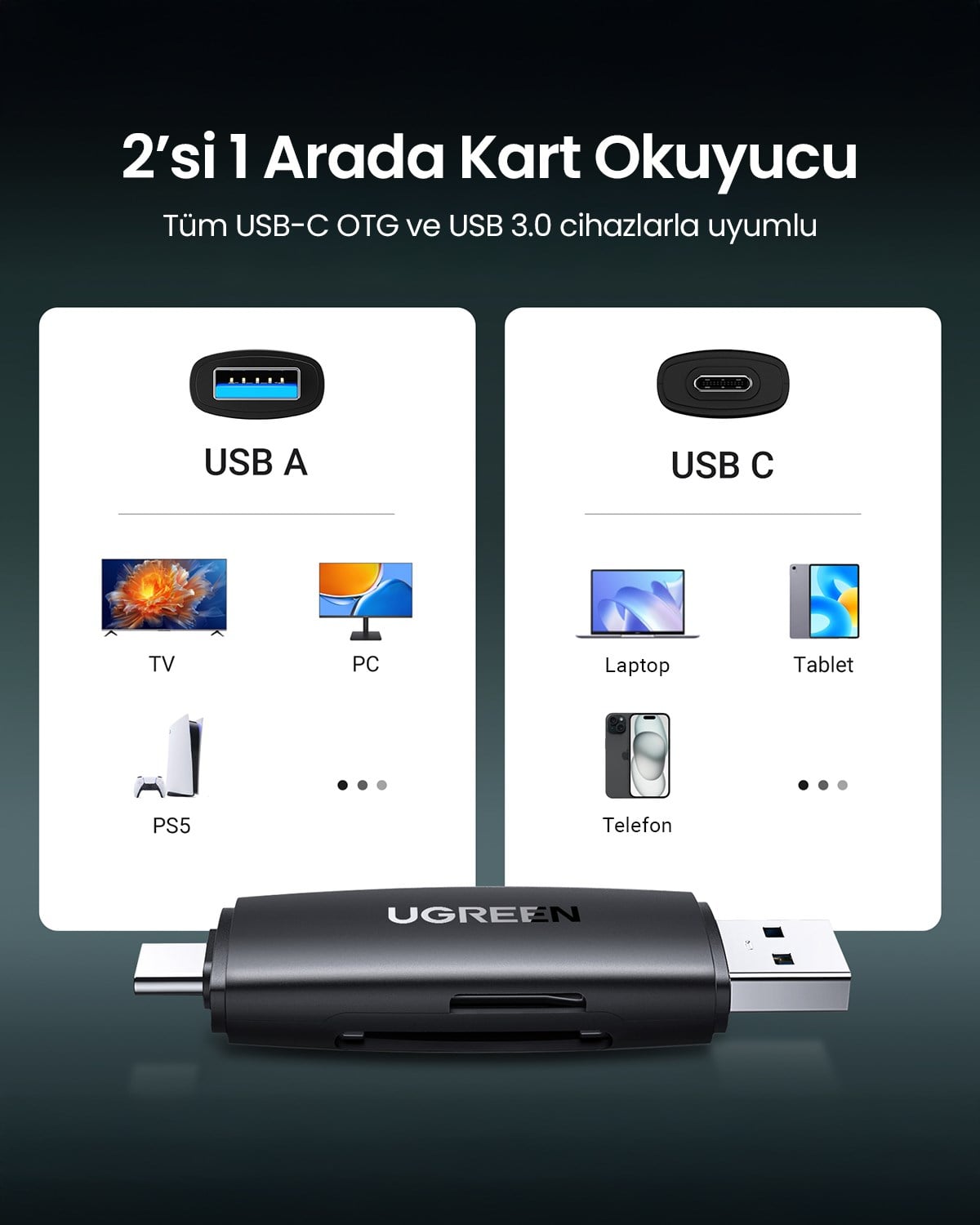 UGREEN USB-C ve USB-A 3.0 SD MicroSD Kart Okuyucu, 80191