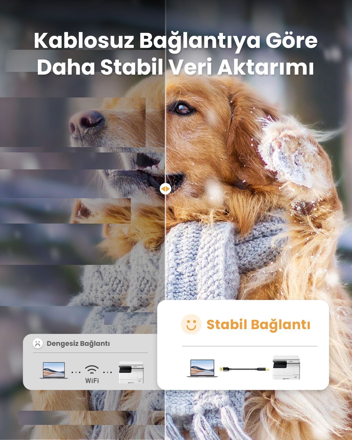 UGREEN USB den USB-B ye Yazıcı Tarayıcı Kablosu, 1.5 Metre, 10350
