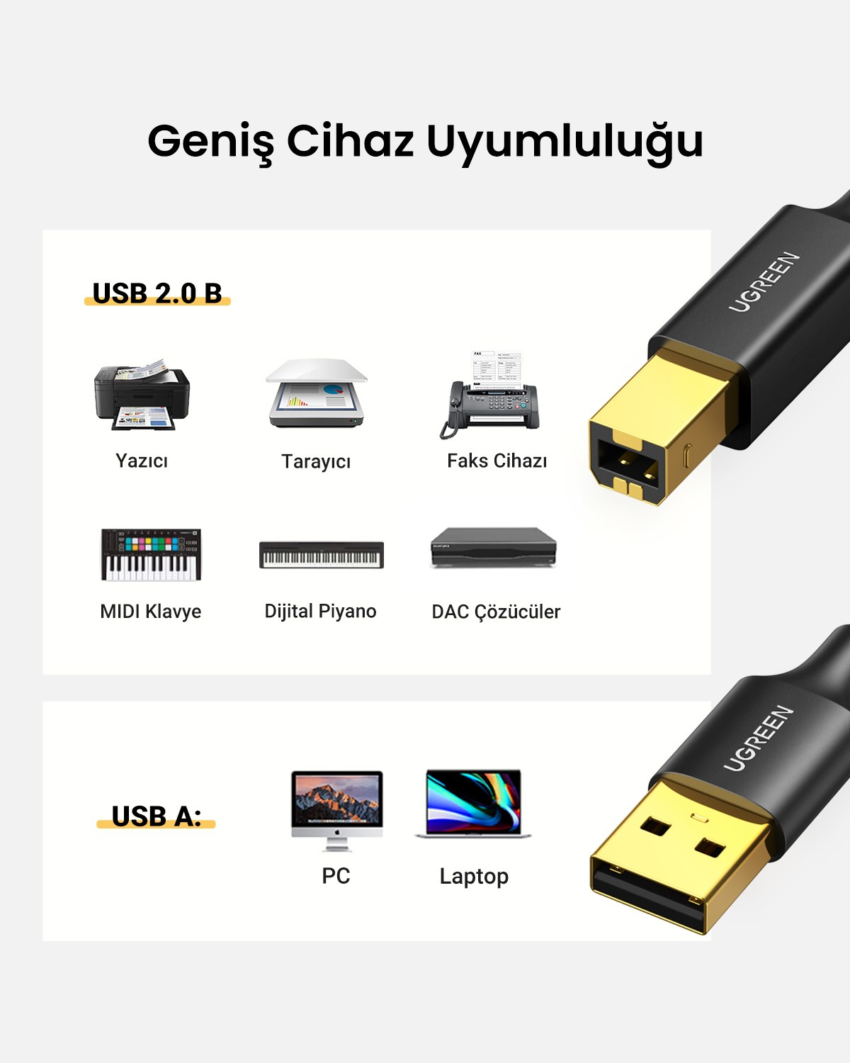 UGREEN USB den USB-B ye Yazıcı Tarayıcı Kablosu, 1.5 Metre, 10350