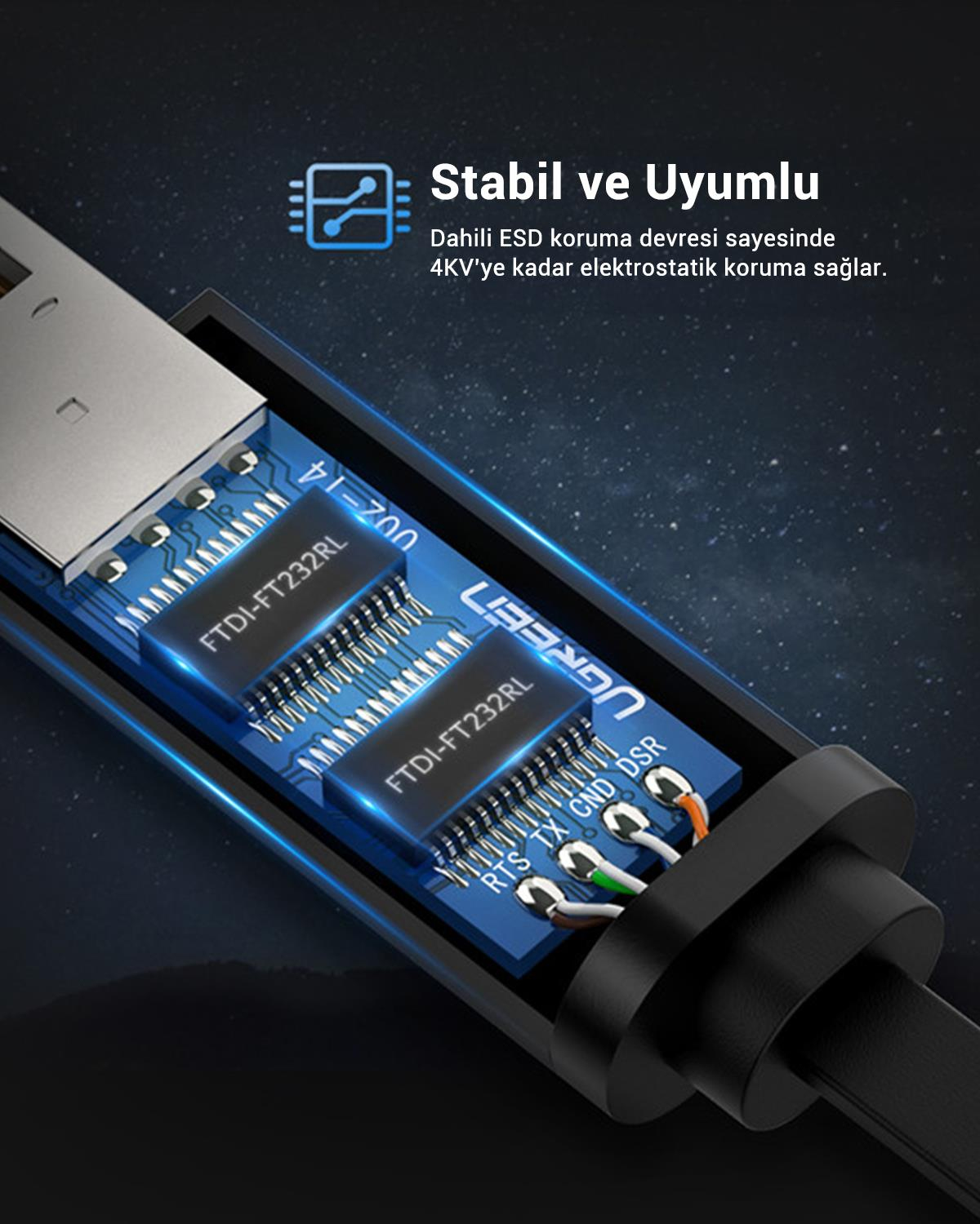 Ugreen USB Ethernet RJ45 Dönüştürücü Kablo 3 Metre