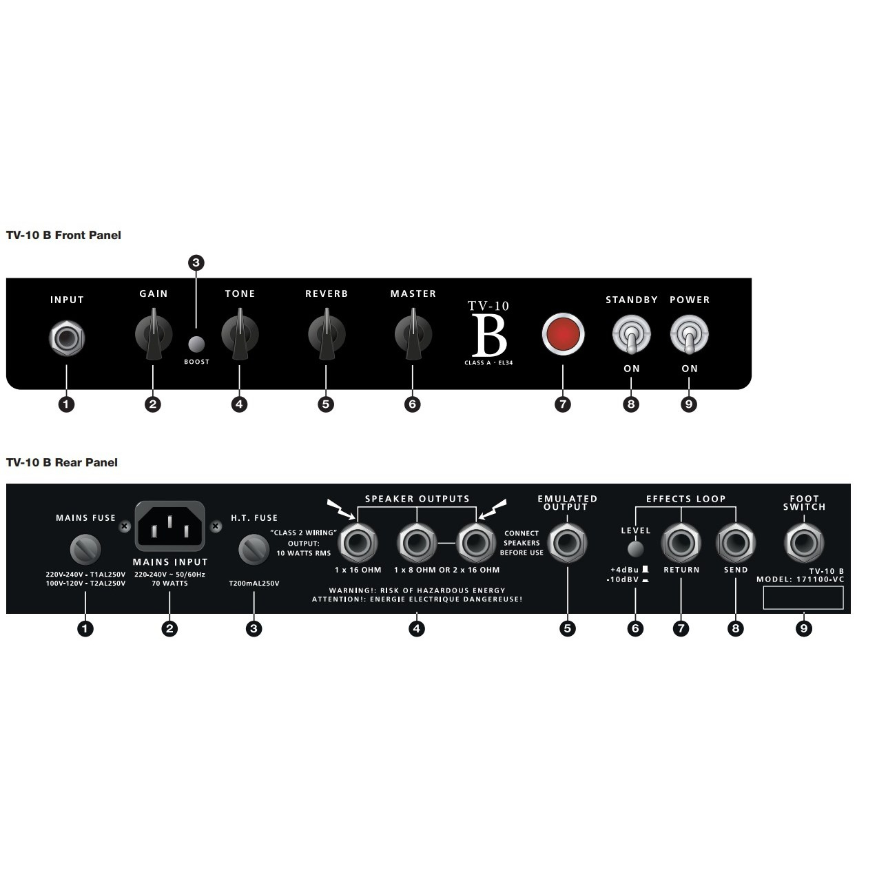 Blackstar TV-10B 1x12