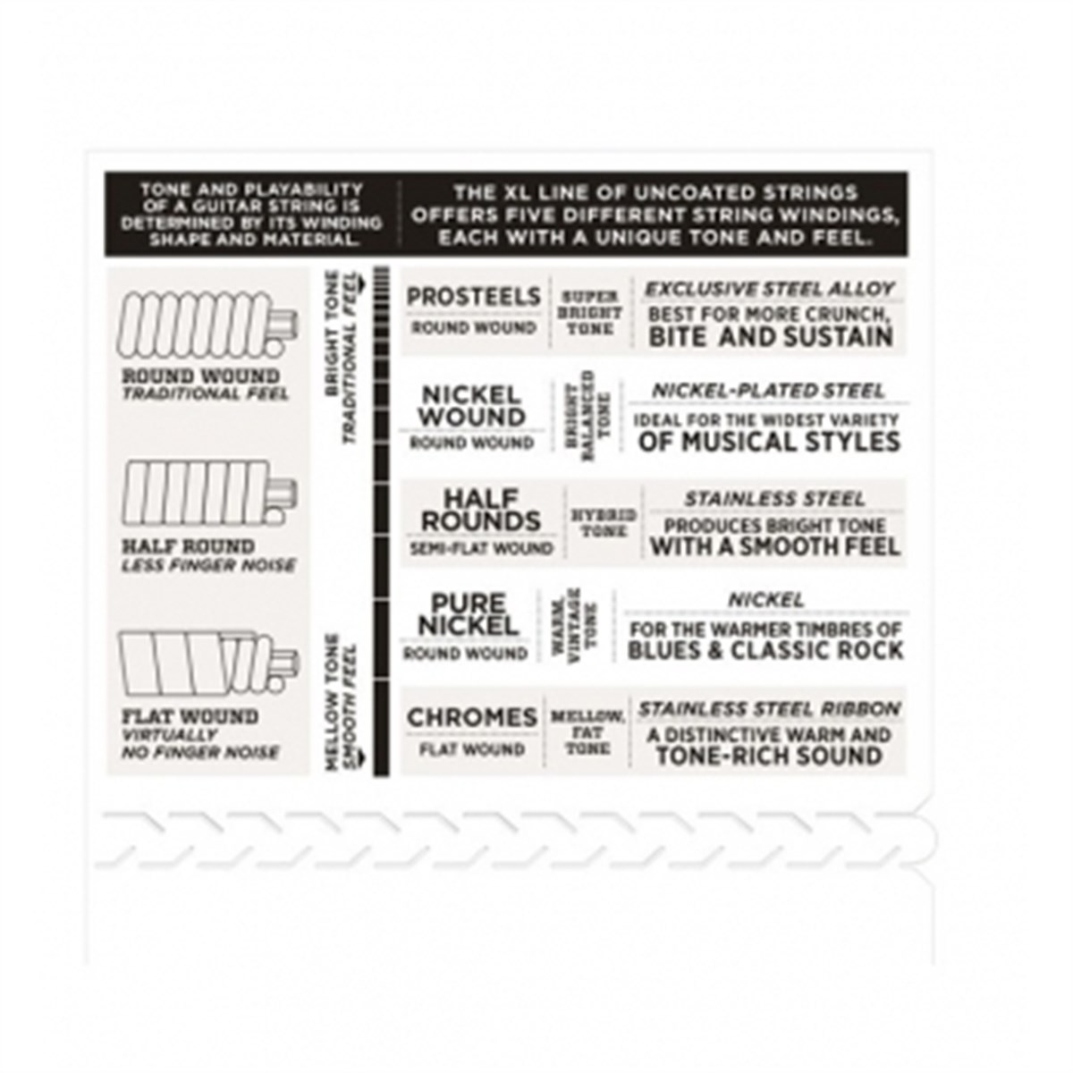 DADDARIO EPN21 ELEKTRO TEL SET 12-51