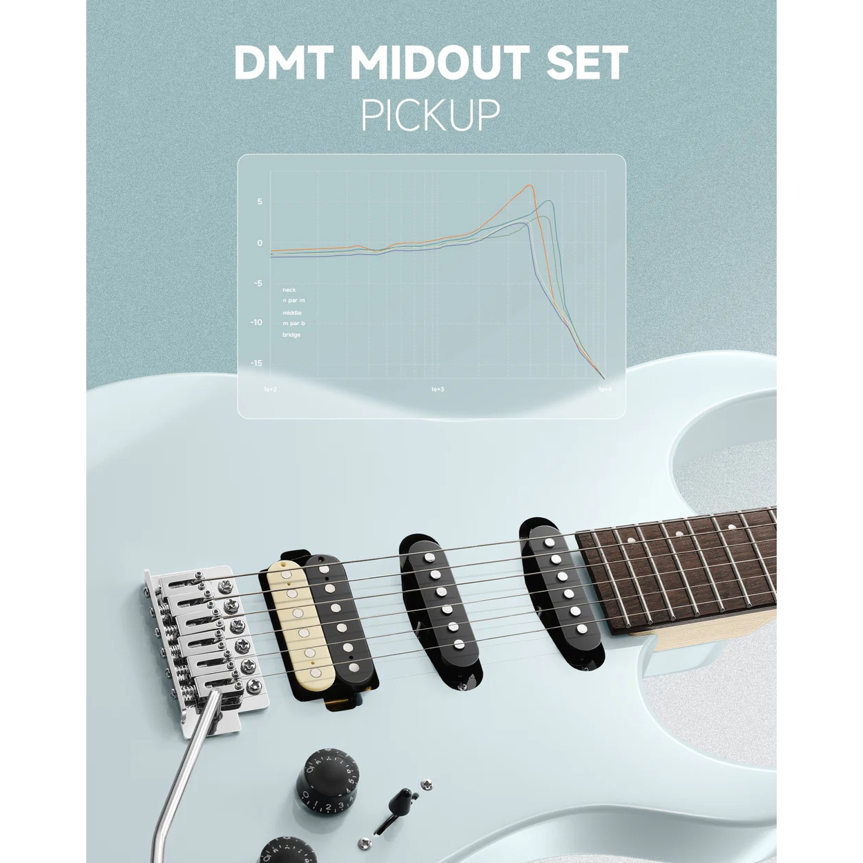 Donner DMT-66 Elektro Gitar (Gri)