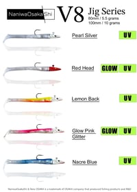 NaniwaOsakaShi Series V8 10cm 10gr Jig Yem