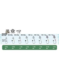 Owner Cultiva 11779 JH-84 Horse Mackerel Bullet Jig Head
