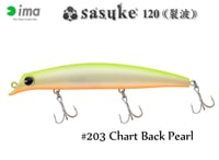 İma SASUKE 120 REPPA #RP203 120mm Maket Yem
