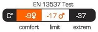 Pinguin Expert -37 BHP Turuncu Uyku Tulumu