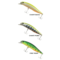 Ryuji Jerk Killer 9.5cm 15gr Maket Yem