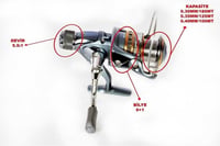 SİLSTAR JODIAC 4000 740-RD 6+1 BB MAKİNE