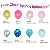 Cinsiyet Belirleme Parti Seti; Fon Perde Folyo Balon Ve Balon Zincir Seti Konsept 1 