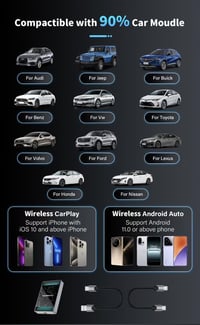 Multimedia Car Smart Box | Apple CarPlay & Android Auto Uyumlu Araç İçi Akıllı Multimedya Kutusu