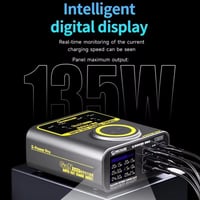 Mechanic S-POWER Pro GaN Çoklu Port Süper Hızlı Şarj İstasyonu