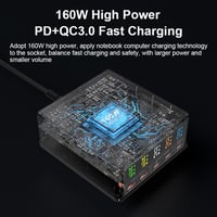 868H 160W PD+QC3.0 5 Port + Kablosuz Şarj Bağlantı Noktalı Çok İşlevli Şarj Cihazı