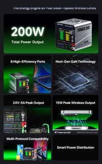 Mechanic Power 200 200W GaN Hızlı Şarj İstasyonu ve Ayarlanabilir Güç Kaynağı