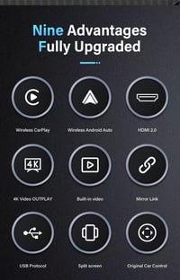 Multimedia Car Smart Box | Apple CarPlay & Android Auto Uyumlu Araç İçi Akıllı Multimedya Kutusu