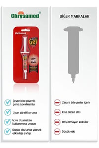 Chrysamed Hamam Böceği Ve Karıncaya Karşı Jel 5 Gr