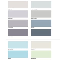 Marshall Maximum Silikonlu İpek Mat İç Cephe Boyası 17,5 Kg + 10 kg Tek Tavan Boyası Boya Seti