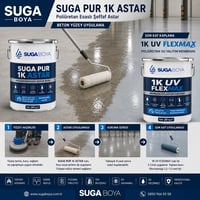 POLİÜRETAN ESASLI ŞEFFAF ASTAR 20 KG-SUGA BOYA | Suga Boya Market