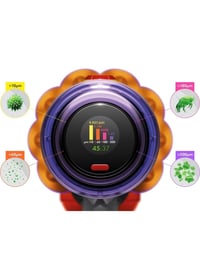  Elektrikli Ev Aletleri Dyson DYSONV12SLIM Distribütör  V12 Detect Slim™ Absolute Kablosuz Süpürge