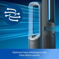  PHILIPS Philips AMF870/15 Distribütör  Air Performer 8000 Serisi 3'ü 1 Arada Hava Temizleyici, Fan ve Isıtıcı- AMF870/15