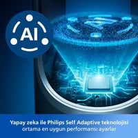  PHILIPS Philips AMF870/15 Distribütör  Air Performer 8000 Serisi 3'ü 1 Arada Hava Temizleyici, Fan ve Isıtıcı- AMF870/15