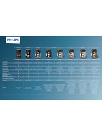 Philips 5500 Serisi LatteGo EP5547/90 Tam Otomatik Espresso Makinesi 20 Sıcak ve Soğuk İçecek