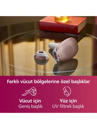 Philips Lumea 7000 Serisi SC1997/00 IPL Tüy Alma,Vücut ve Yüz için 2 Başlık,Çanta