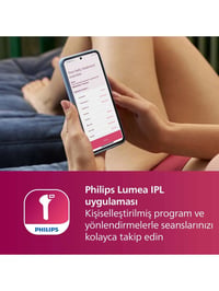 Philips Lumea 7000 Serisi SC1997/00 IPL Tüy Alma,Vücut ve Yüz için 2 Başlık,Çanta