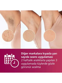 Philips Lumea 7000 Serisi SC1997/00 IPL Tüy Alma,Vücut ve Yüz için 2 Başlık,Çanta