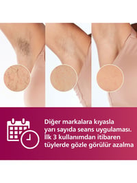 Philips Lumea 8000 Serisi IPL Tüy Alma Cihazı Beyaz Renkli Kablosuz Cilt Temas Sensörü
