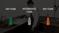 IK FOAM PRO 2+ Plus KÖPÜK Yapıcı Hava Kompresör Bağlantılı Kimyasal Dayanımlı Basınçlı Pompa 2 Litre