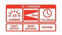 COAST A9 ALUMINYUM FENER(35 LUMEN)